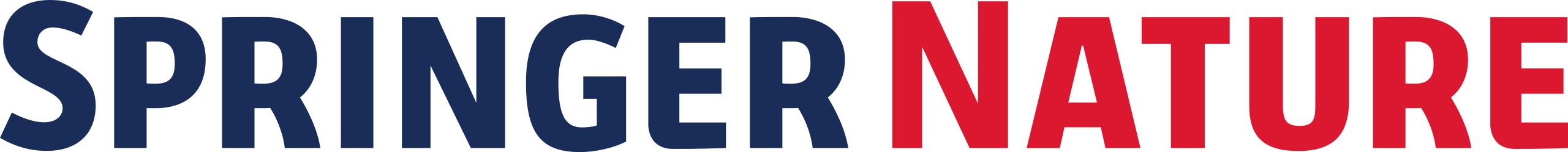 Springer Nature - SDG Showcase