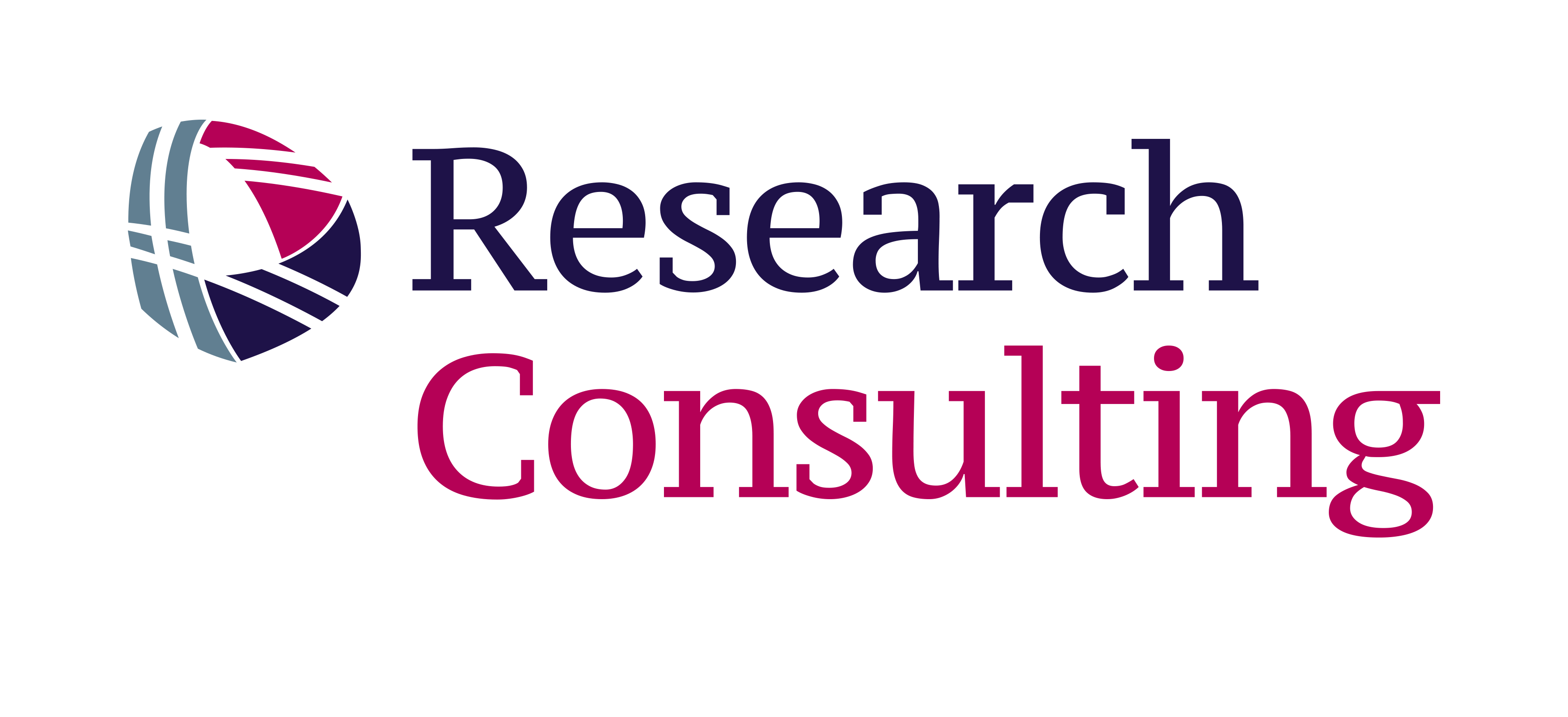 Research Consulting