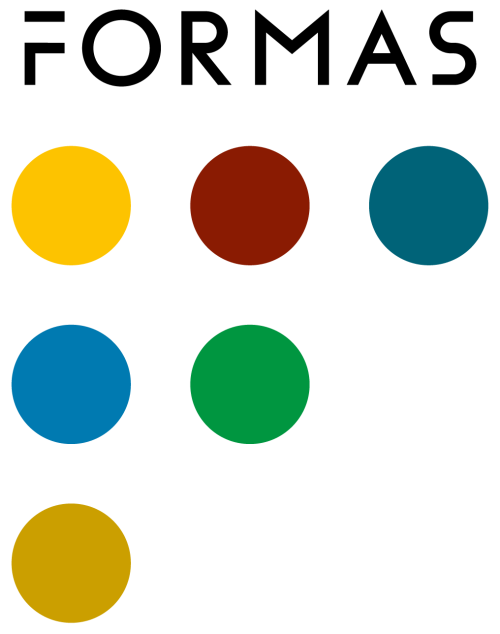 Swedish Research Council for Sustainable Development (FORMAS)